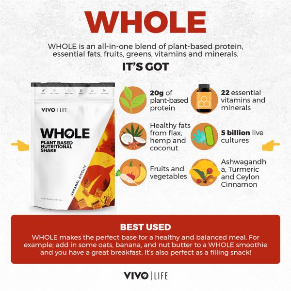 Vivo Life Whole ingredients