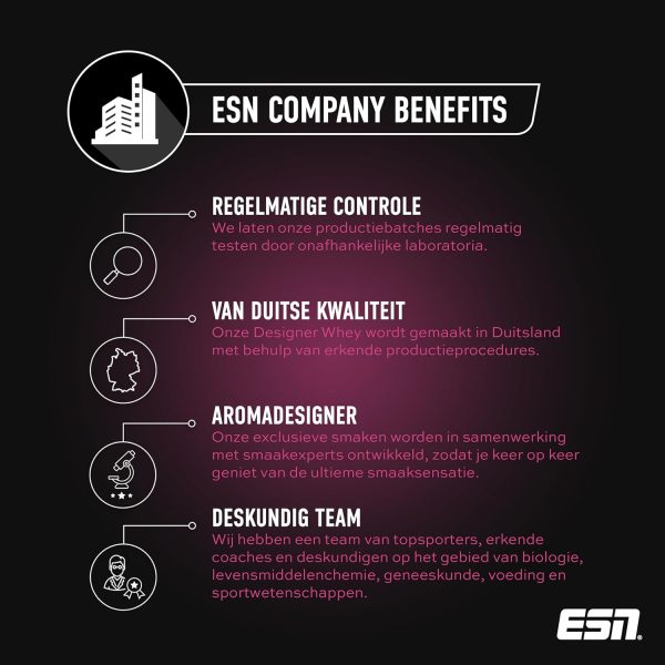 ESN Elite Sports Nutrition voordelen
