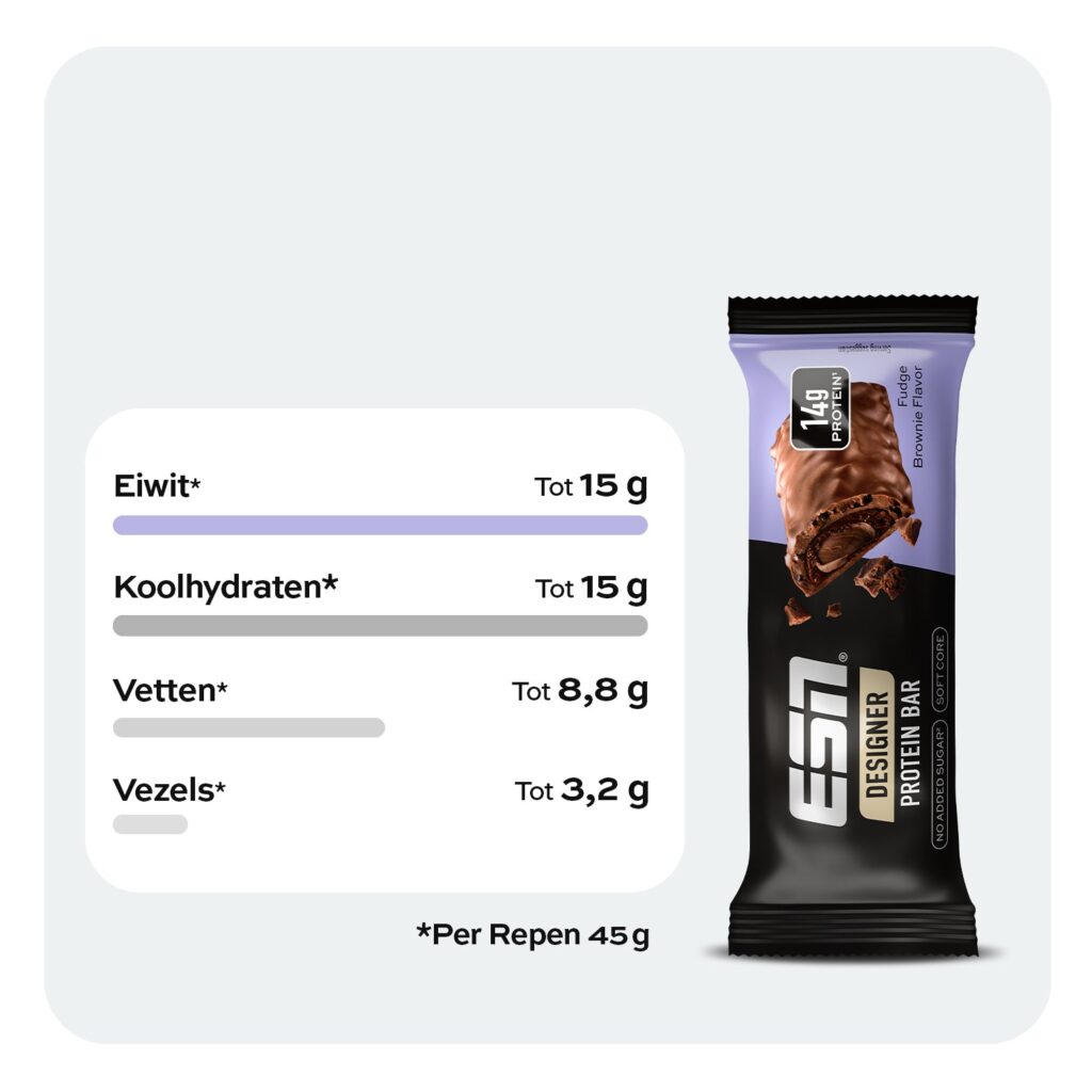 ESN Designer Bar met de nutritional facts opgesomd