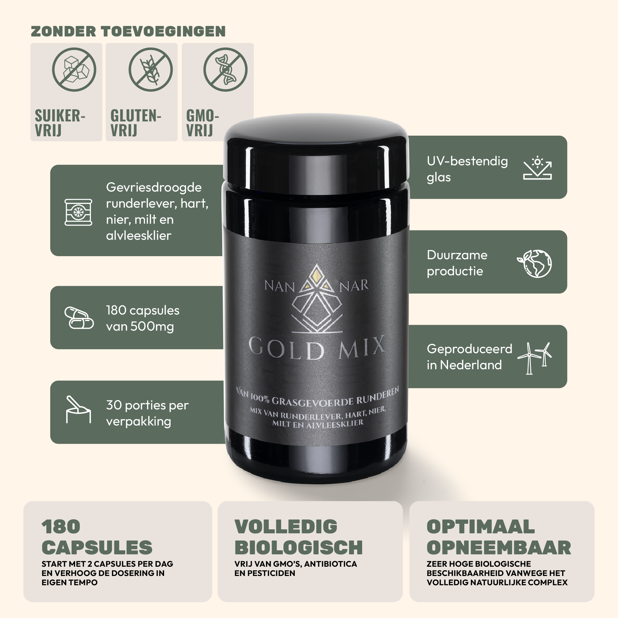 nannar goldmix informatiebanner met extra productinformatie