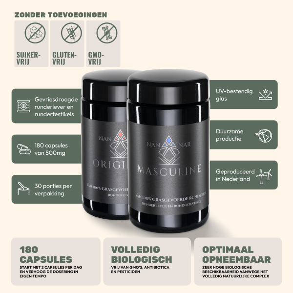 nannar masculine en original informatiebanner met extra productinformatie