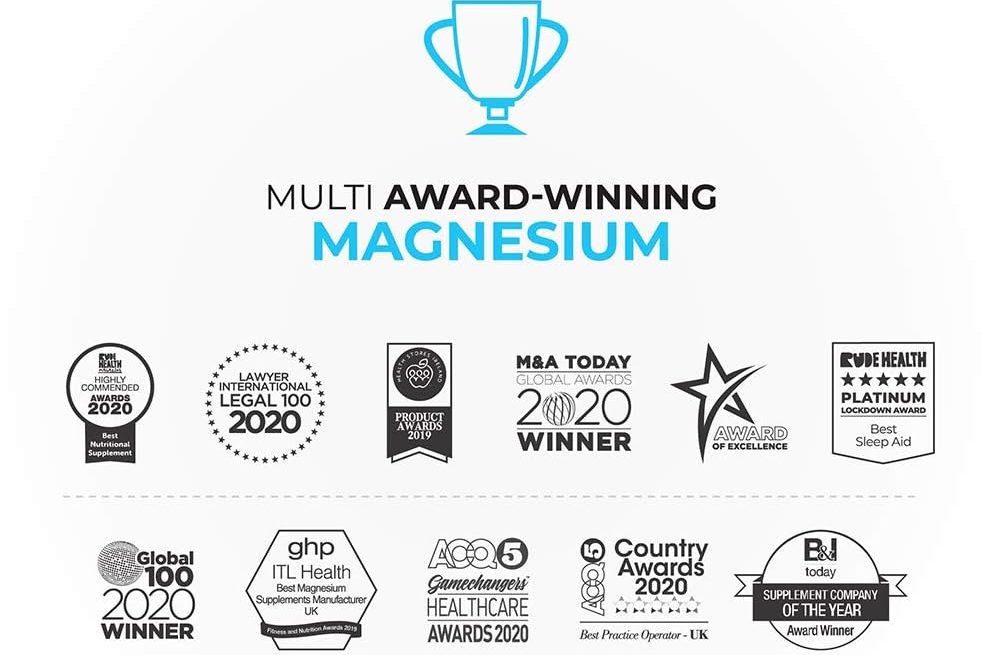 ITLHealth Magnesium awards voor beste magnesium product